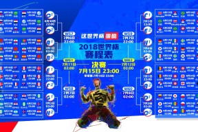 FIFA 26賽程查詢-双星闪耀—TheShy新星势不可挡，澳大利亚队未来可期！